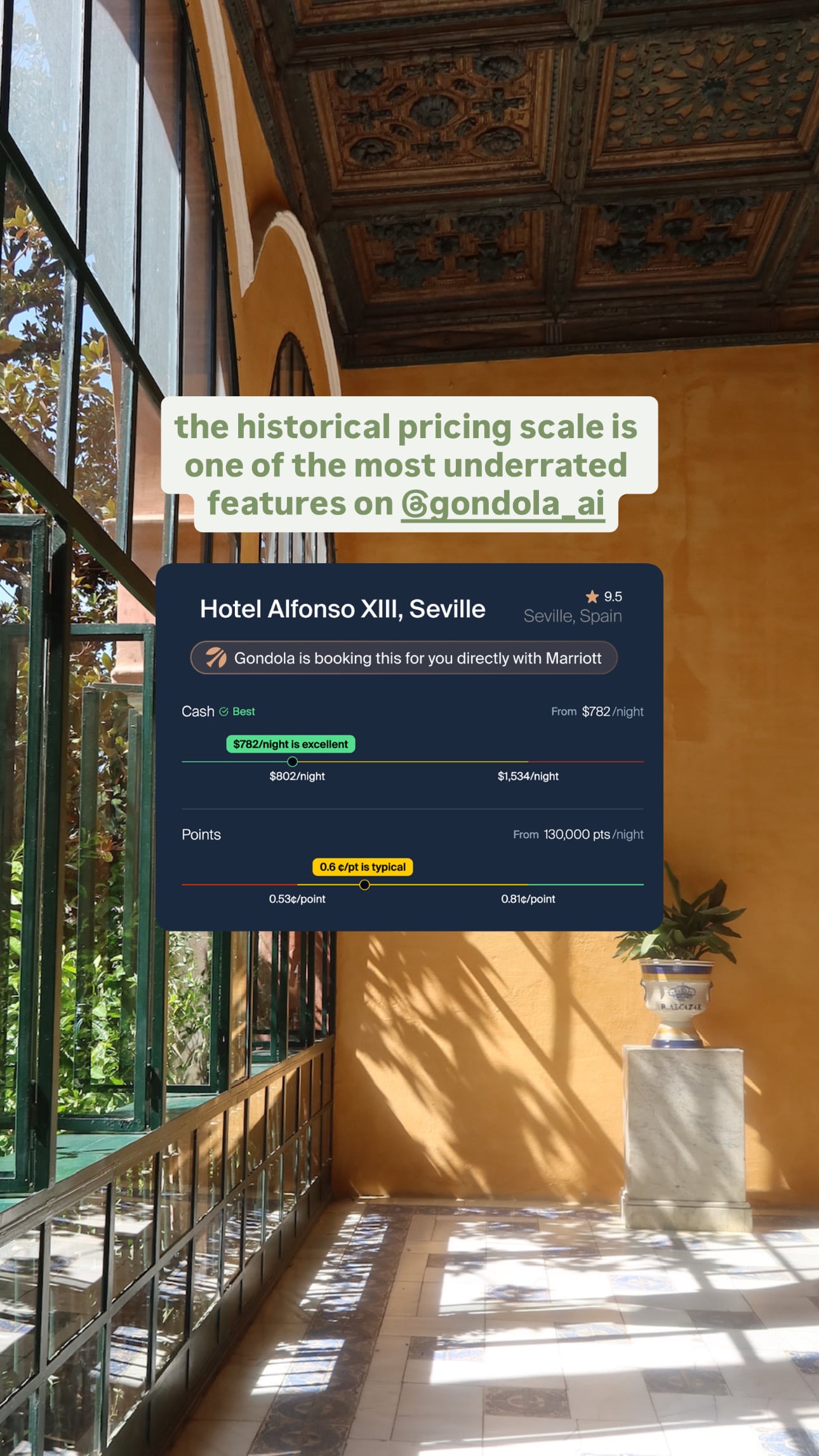 Traveler post: the historical pricing scale is one of the most underrated features on Gondola.