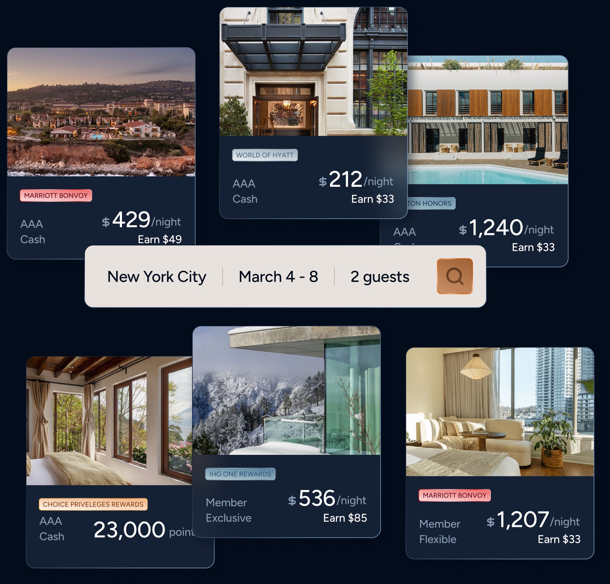 Compare member rates