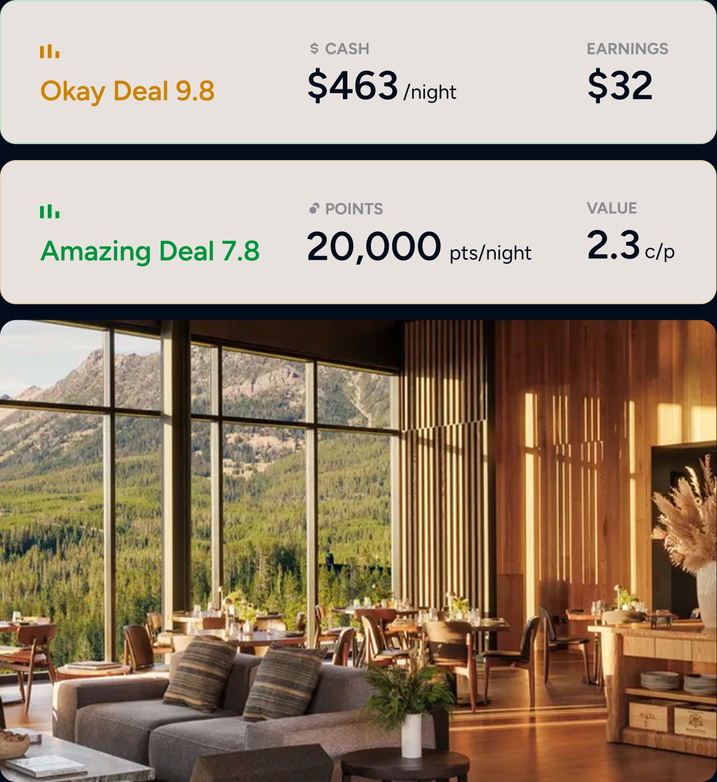 Points value